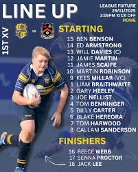 Image result for Bridlington Rugby Union Football Club