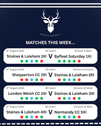 Image result for Laleham Village Ladies Cc