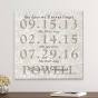      "1st anniversary gift ideas Thousand-Oaks"