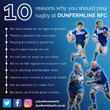 Image result for Dunfermline Rambling Club