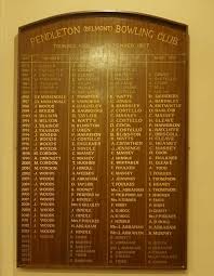 Image result for Pendleton Bowling Club Ltd