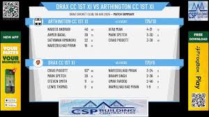 Image result for Arthington Cricket Club