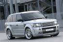 range