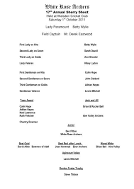 Image result for Rochdale Company Of Archers