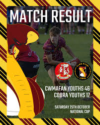 Image result for Cwmafan Football Club