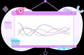 Image result for Curves