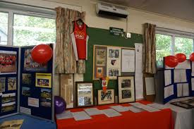 Image result for Dorchester Ymca