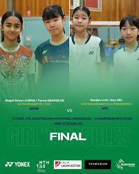 Image result for Westside Badminton Club