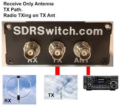 Image result for D.A.R.E!! Development + Switch RadIO