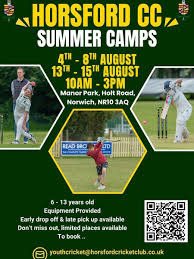 Image result for Horsford Cricket Club