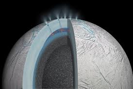 Image result for enceladus