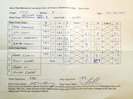 Image result for Sulby Badminton Club