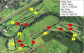 Image result for Outlane Golf Club Ltd