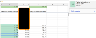 conditional formatting apparently not working as expected in ...