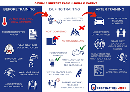 Image result for Craiglockhart Judo Club