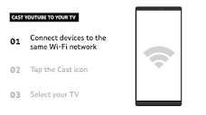 Watch YouTube on your smart TV by linking to your devices ...