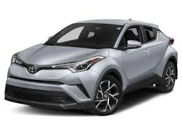 Image result for crossover suv
