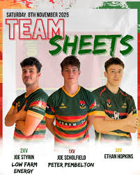 Image result for Selby Rugby Union Football Club