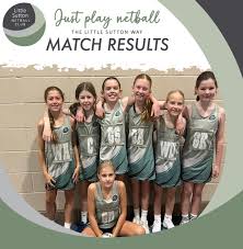 Image result for Sutton United Netball Club