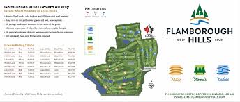 Image result for Flamborough Head Golf Club