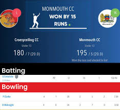 Image result for Croesyceiliog Cricket Club