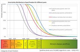 Attēlu rezultāti vaicājumam “Licea castanea sessile”