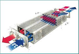 Image result for passivhaus schkortitz