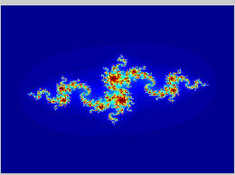 Image result for julia fractals