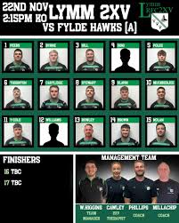 Image result for Lymm Rugby Football Club