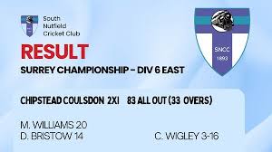 Image result for Chipstead Coulsdon & Walcountians Cc