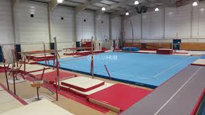 Image result for North East London Gymnastics Club