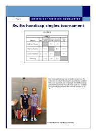 Image result for Swifts Junior (Lightwater) Badminton Club