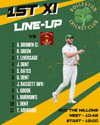 Image result for Rolleston Cricket Club