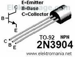 Image result for millenium bypass