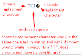 Резултат с изображение за  