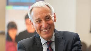 Image result for Fingerhut