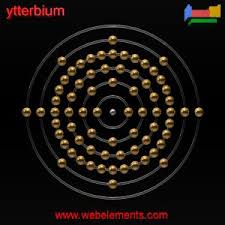ytterbium metal,  Yb, ytterbium lump,  ytterbium pieces,  ytterbium ingot,  ytterbium foil,  ytterbium wire, ytterbium granules, ytterbium, yterbio, 70Yb, EINECS 231-173-2, LS-162767, ytterbium atomic absorption standard solution, D015018, cas# 7440-64-4, YB, 110424-81-2, YB2, 
