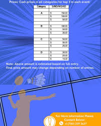 Image result for Pickley Green Panthers Junior Badminton Club