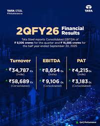 Image result for Tata Steel Multisport Club