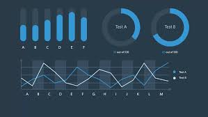 Image result for infographics