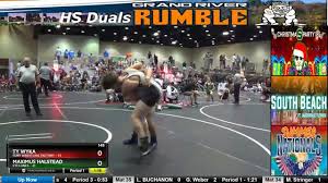 Image result for Halstead Cyclones