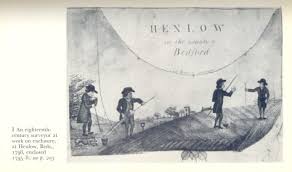 Image result for Henlow Anglo-Usa