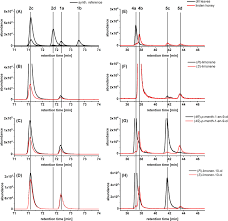 Attēlu rezultāti vaicājumam “Cystostereum murrayi”