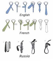 Image result for Как завязать галстук