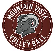 Bildergebnis für MVCS