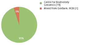 Attēlu rezultāti vaicājumam “Hamatocaulis lapponicus”