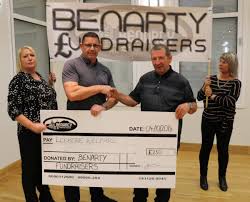 Image result for Lochore & Crosshill Bowling Club