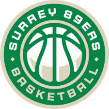 Image result for Surrey Spitfires Basketball Club