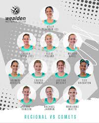 Image result for Wealden Netball Club
