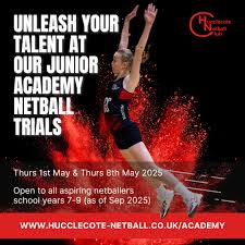 Image result for Academy Netball Club